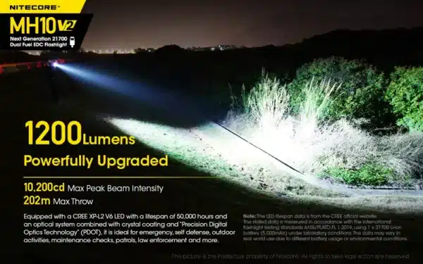 Nitecore MH10 v2