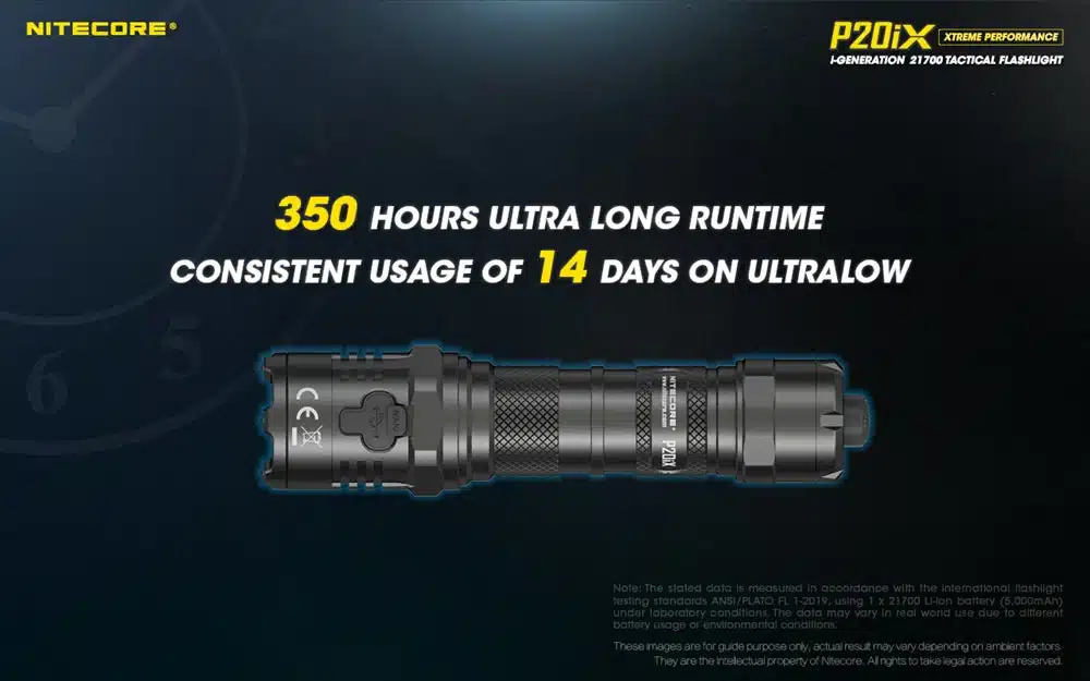 Nitecore P20iX compact tactical flashlight — size and grip