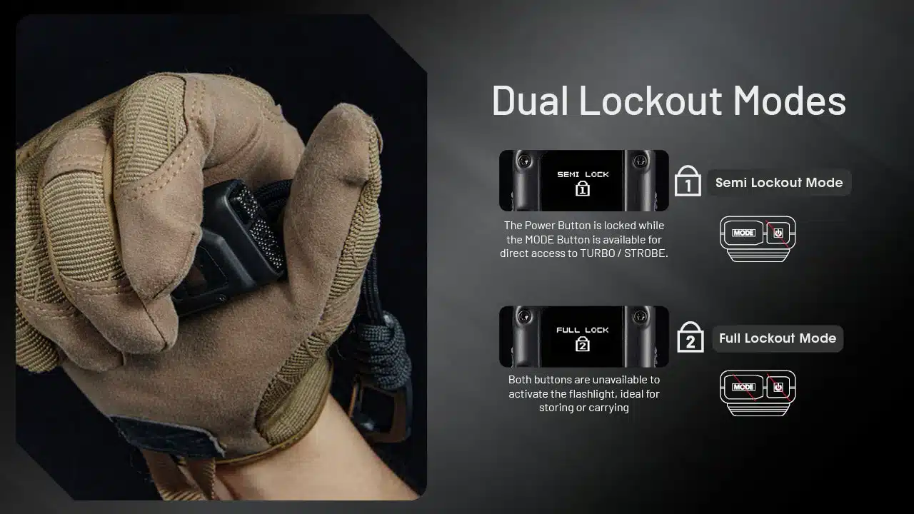 Nitecore EDC27 UHi dual-LED head close-up
