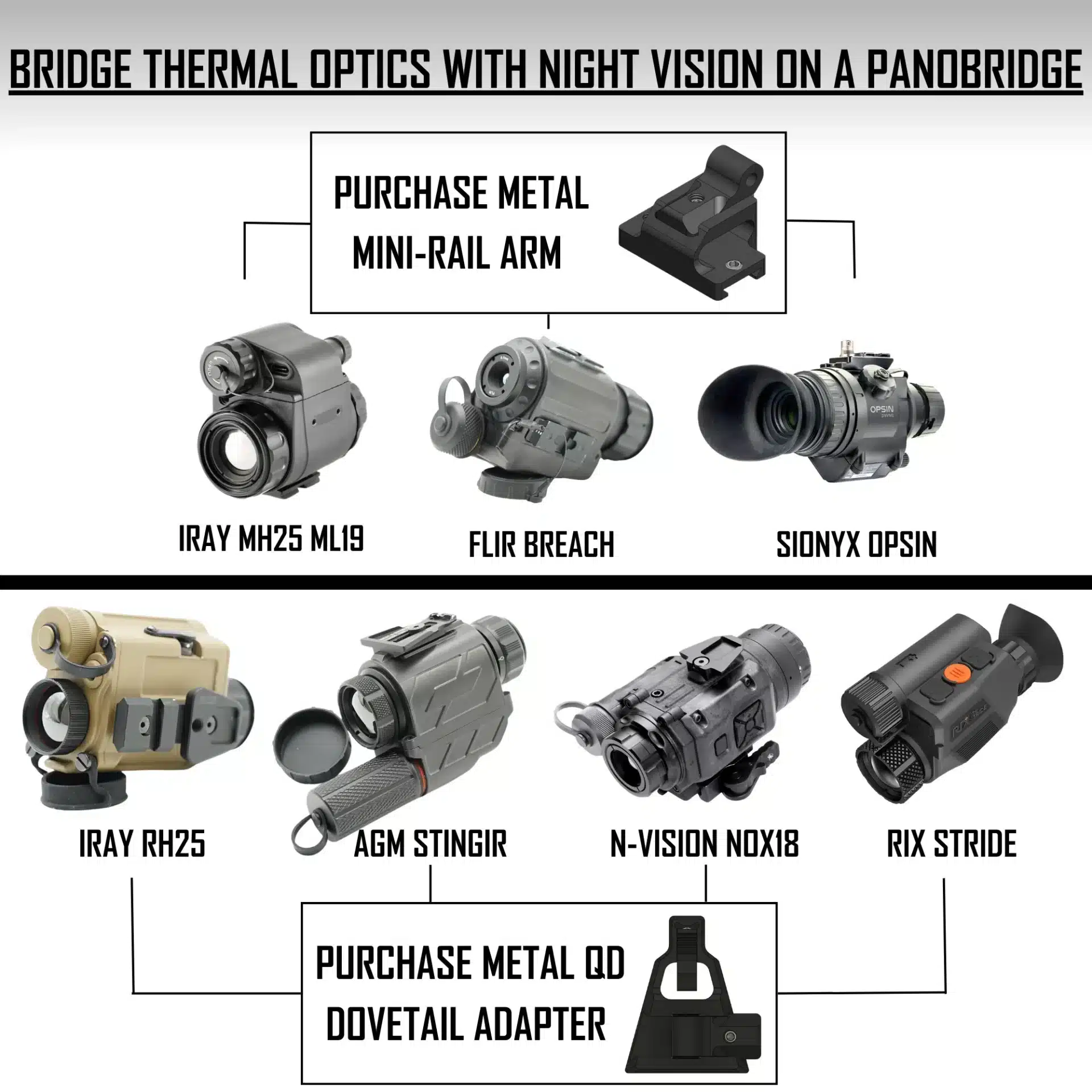 Noisefighters Panobridge M1 - Image 9